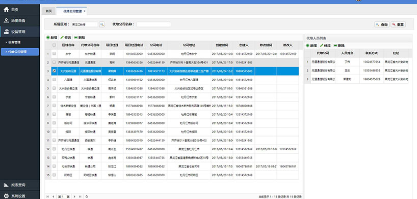 長沙智尚電氣有限公司,長沙斷電傳感器銷售,基站發(fā)電控制箱