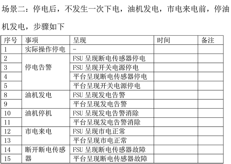 斷電傳感器,數(shù)據(jù)采集器,發(fā)電控制箱,控制器